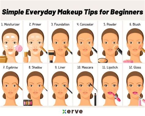 Simple Everyday Makeup Natural Looks Simple Everyday Makeup Tips For