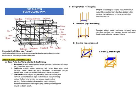 Scaffolding Pipa Ehs Buletin Scaffolding Pipa B Ledger Pipa