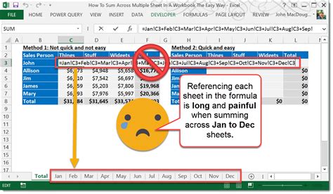 Excel Summary Sheet Multiple Worksheets