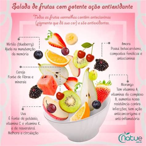 Benefício Da Salada De Frutas - Se salada de frutas tivesse superpoderes, a de frutas vermelhas seria ...