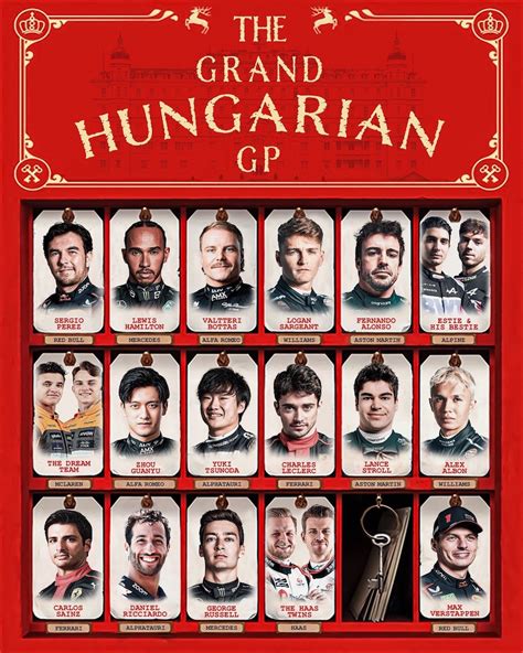 2023 Hungarian Grand Prix posters