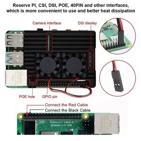 Heat Sink Case With Double Fans For Raspberry Pi 4b At Rs 750piece