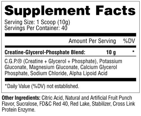 C G P METABOLIC NUTRITION Supp Nation