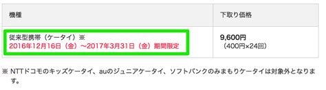 ワイモバイルが「下取りプログラム」でフィーチャーフォンの9600円で買い取りを3月末まで継続！ただし、phsは対象外に S Max