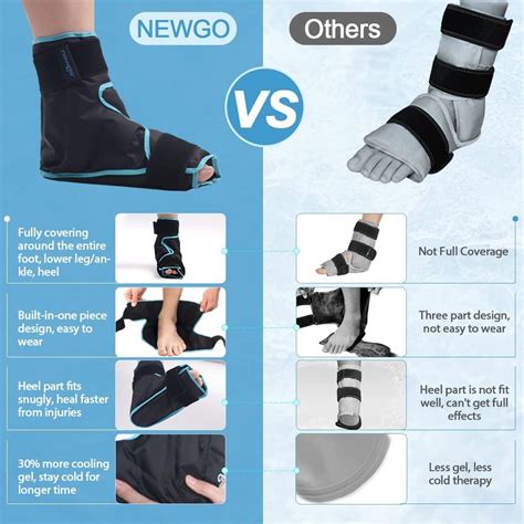 NEWGO Foot Ankle Ice Pack Wrap Hot Cold Therapy Gel For Plantar Fasciitis Swelling