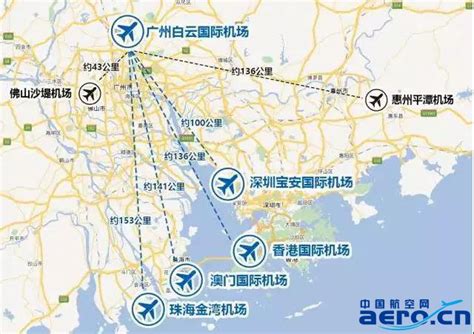 香港机场23年回归史航空翻译飞行翻译民航翻译蓝天飞行翻译公司