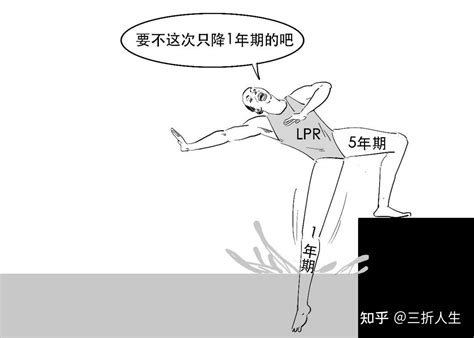 央行非对称降息，到底啥是lpr？ 知乎