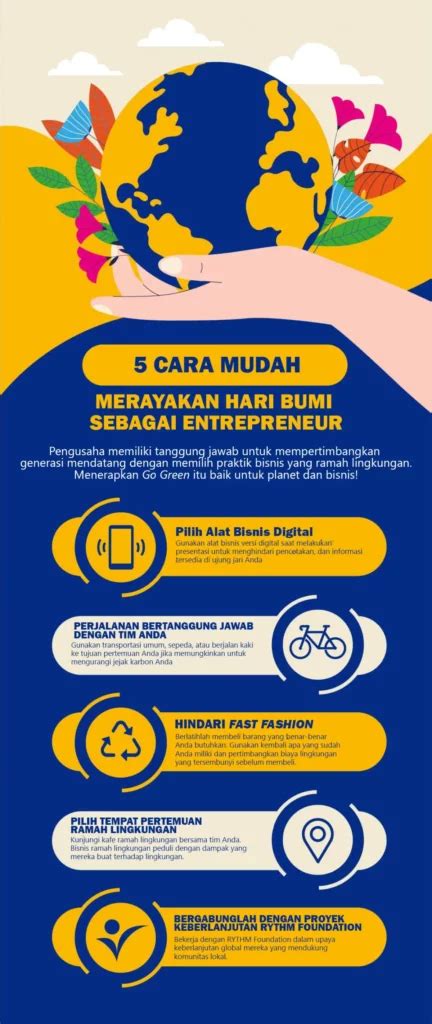 INFOGRAFI 5 Cara Sederhana Merayakan Hari Bumi Sebagai Pengusaha QBUZZ