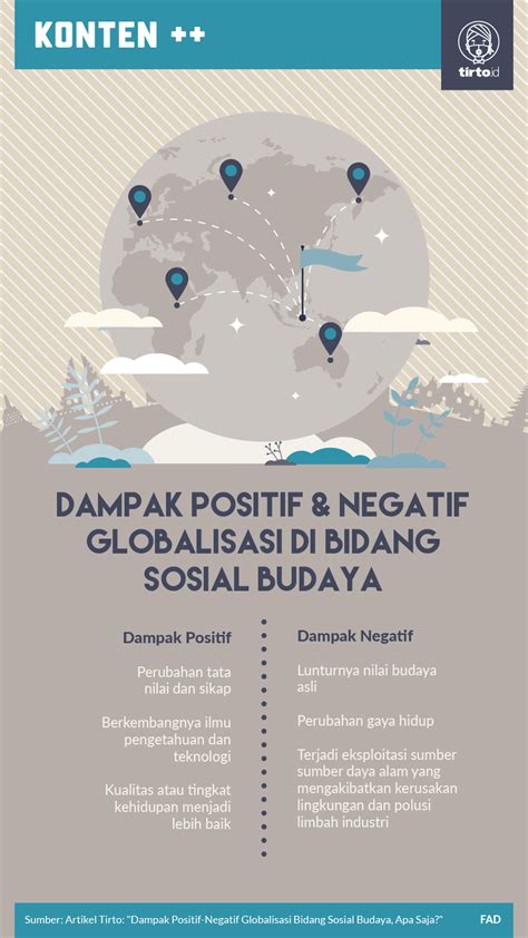 Dampak Positif Globalisasi Dalam Bidang Komunikasi Yaitu