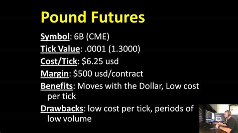 Pound Futures Contract Specifications Tick Value Margin Requirements Round Term Commissions