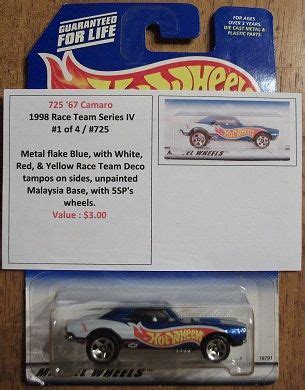 Cataloging A Hot Wheels Collection HobbyTalk
