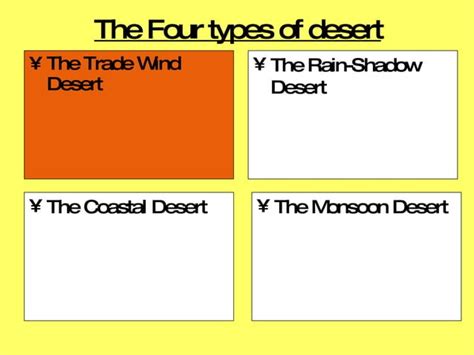 4 the 4 types of desert.ppt