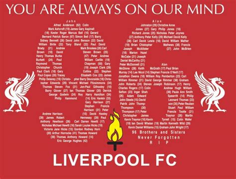 Premier League Latest Transfer Talk Justice For The 96