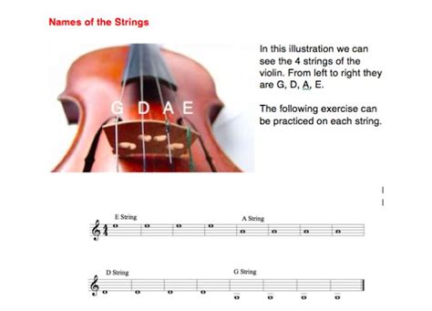 Names Of The Strings And Where To Find Them On The Staff Violin