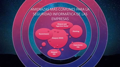 Infraestructura De Seguridad Informáticapptx