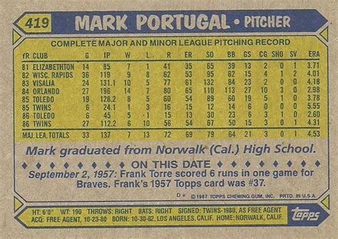 Topps Mark Portugal Trading Card Database