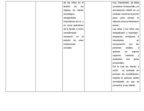 Cuadro Comparativo de Doble Entrada | PPT