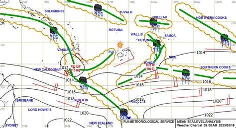 Weather Watch Strong Wind Warning In Force For Southern Lau The Fiji