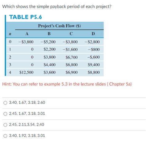 Which Shows The Simple Payback Period Of Each Chegg