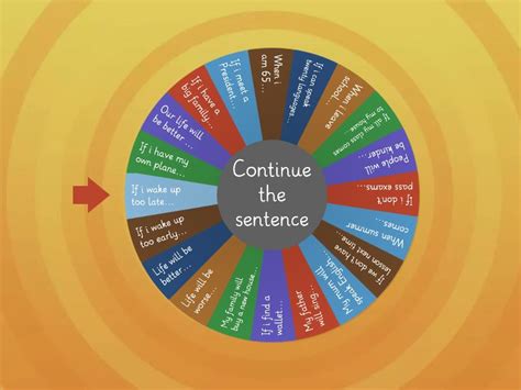 St Conditional Spin The Wheel