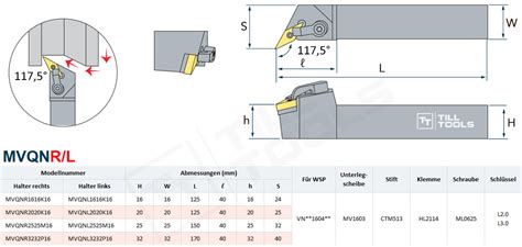 Klemmhalter MVQNR L 117 5 Wendeplattenhalter Drehmeißel