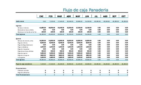 Flujo de Caja en Excel - PDFCOFFEE.COM