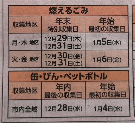 【神戸市垂水区】令和4年度年末年始のごみ収集日。 号外net 神戸市垂水区・須磨区