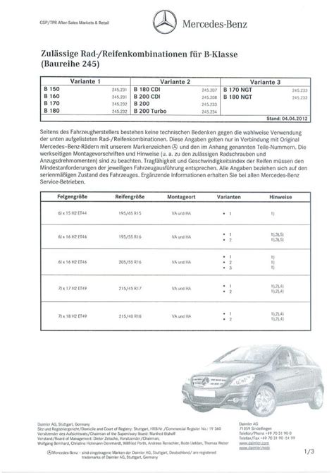 W245 Zulassige Rad Und Reifenkombinationen Pdf 1 25 MB