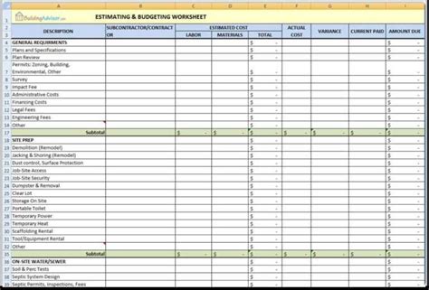 Home Renovation Budget Spreadsheet Template