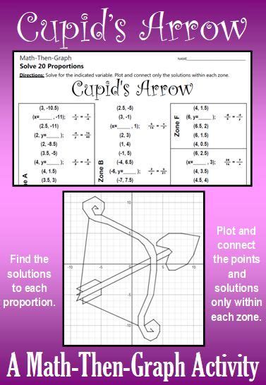 Cupid S Arrow A Math Then Graph Activity Solving Proportions