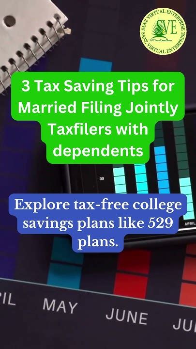 3 Tax Savings Tips For Married Filing Jointly With Dependents Cpa Cpainatlanta