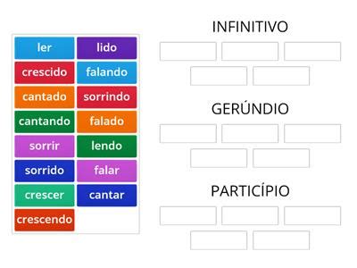 Quais São As Formas Nominais Do Verbo - Formas Nominais do verbo - Recursos de ensino