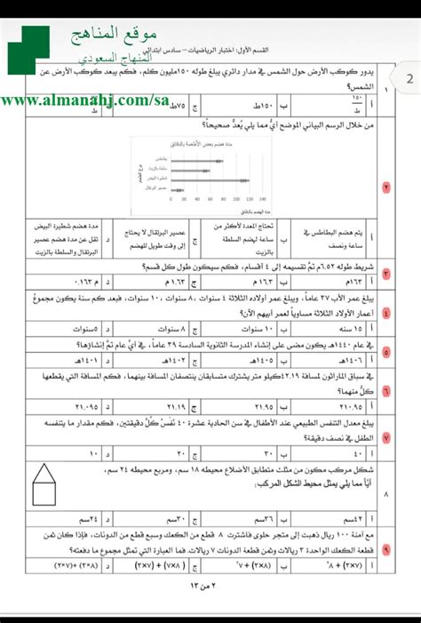 نموذج اختبار منتصف الفصل الصف السادس رياضيات الفصل الثاني Sexiezpix