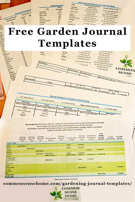 Free Gardening Journal Template Printable