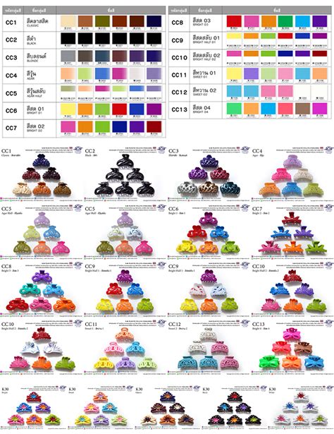 Km Plastic Color Chart