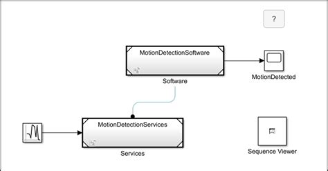 Simulink Functions