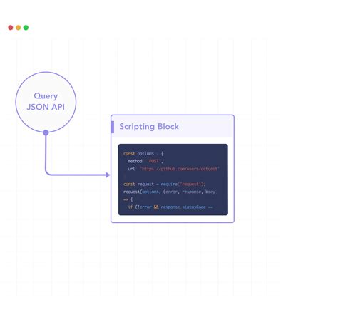 Chatbot Engine Chat Automation With Visual Flow Editor