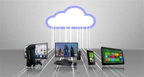 Guide Et Comparatif Des Meilleurs Services Cloud Gaming Pc Cloud