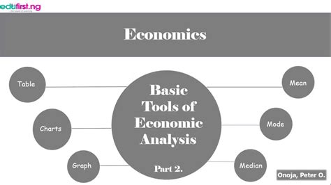 Basic Tools Of Economic Analysis Pt 2 Economics SS1 2nd Term