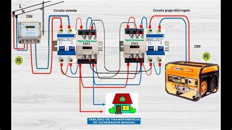 Diagrama De Un Generador El Ctrico Electric Generator Clipa