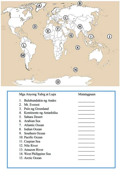 gawain  map labelingthank  po sa makakasagot mga