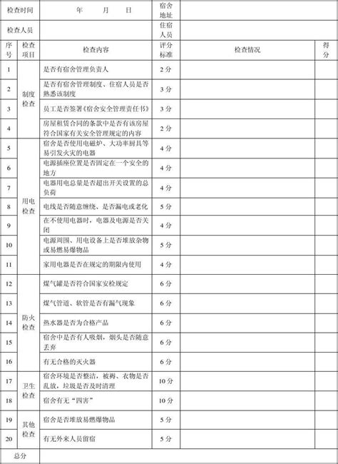 宿舍检查表word文档在线阅读与下载无忧文档