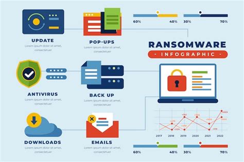 Vectores E Ilustraciones De Medidas Seguridad Base Datos Para Descargar