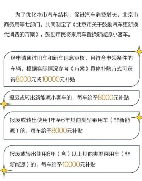 北京：年底前置换新能源车最高补贴1万！点开，手把手教您领补贴——搜狐汽车搜狐网