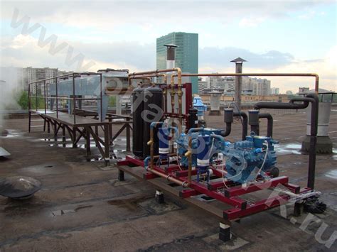 Компрессорная станция от производителя купить в Москве | ПИФАГОР