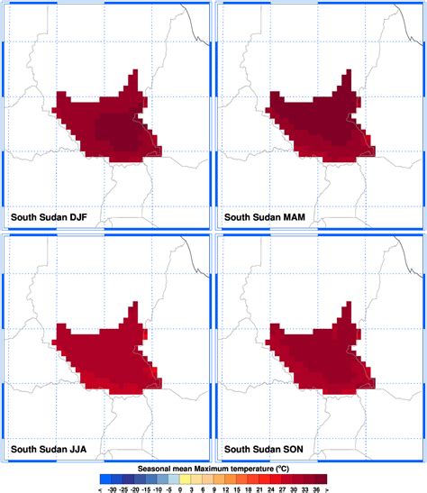 ClimGen South Sudan climate observations