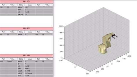 Rapid Control Prototyping - Virtual Robots Example - MATLAB - RCV ...