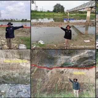 Exposure of several rock formation based on geological map of... | Download Scientific Diagram