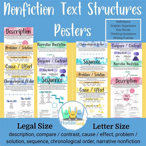 Nonfiction Text Structure Anchor Chart