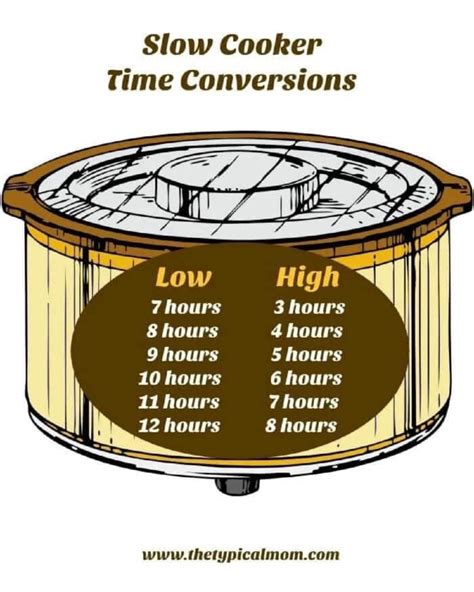 Free Printable Crock Pot Cooking Times Chart